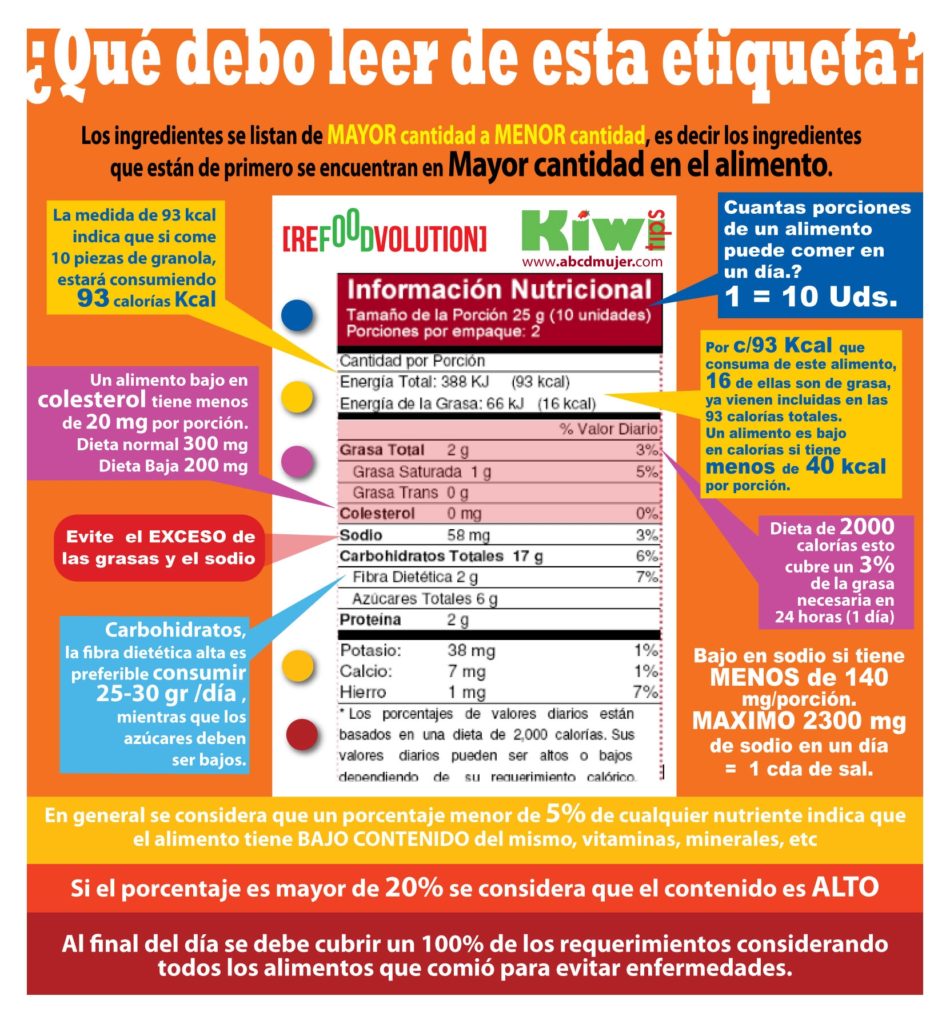 La traducción agroalimentaria