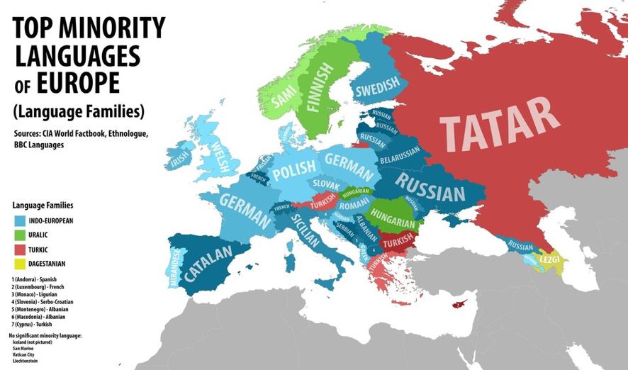 obscure languages
