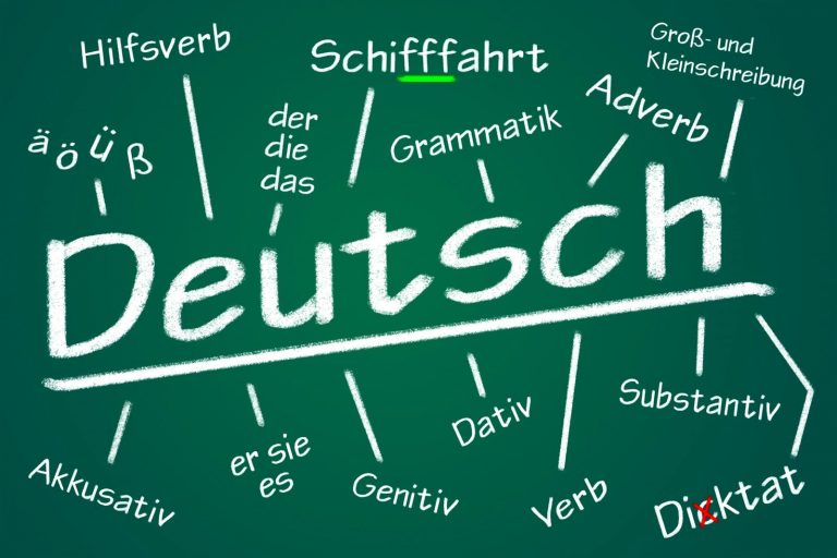 Deutsch Weltsprache