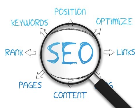 Traducción especializada en SEO